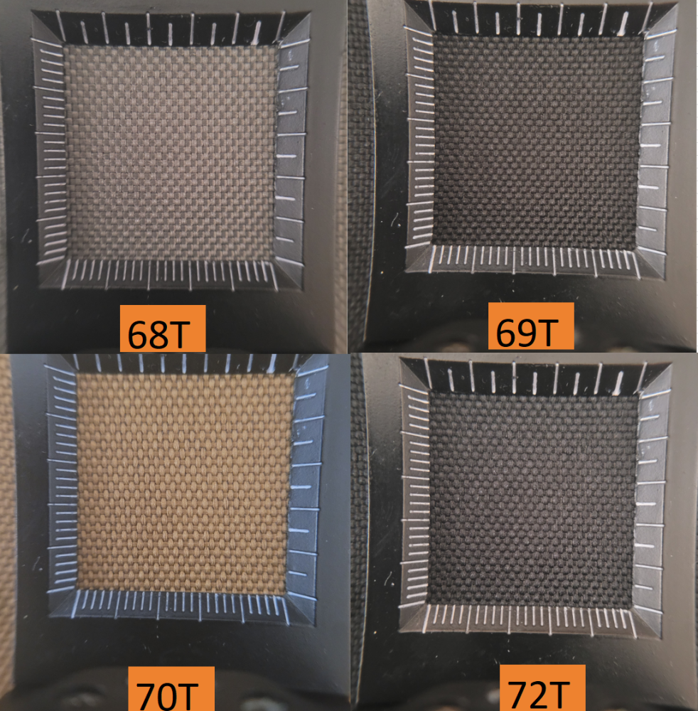 Regular 600D Oxford Fabric Photo